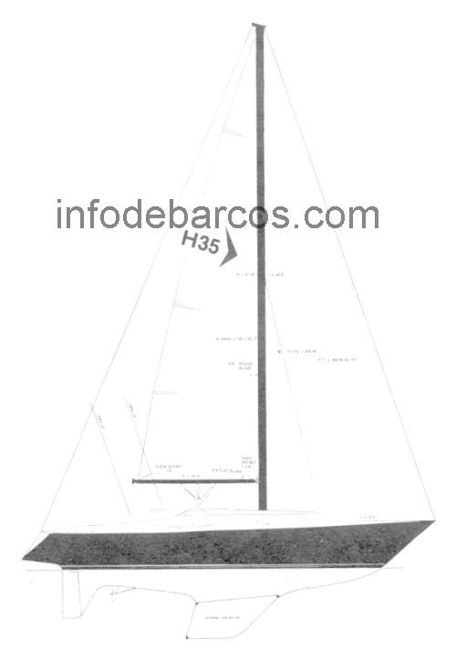 Hughes 35 Ficha técnica 